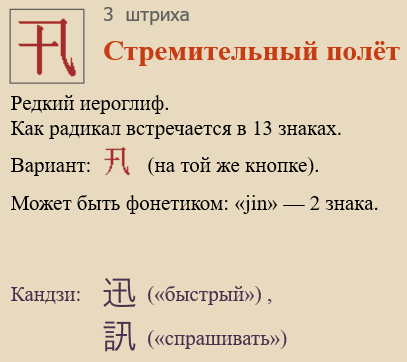 Стремительный полёт